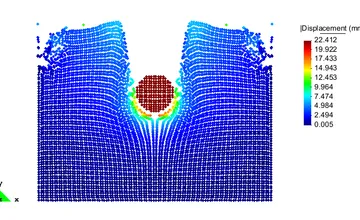 Aplicaciones del "Material Point Method" en Mecánica de Sólidos Computacional